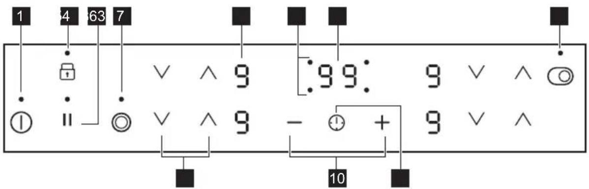 AEG HD6460XB - Indeling van het bedieningspaneel - 1