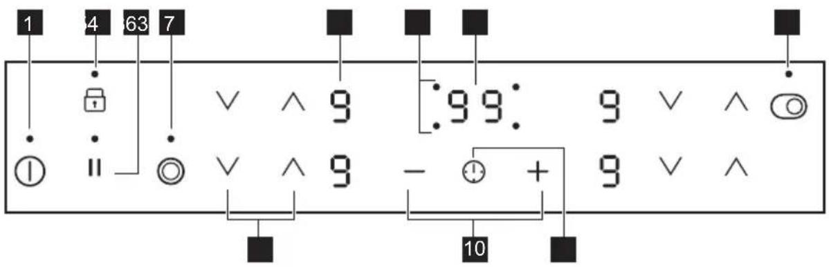 AEG HD6460XB - Betjeningspanelets layout - 1