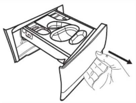 AEG LR794HUD - Einfüllen von Wasch- und Pflegemitteln - 3