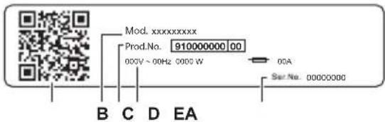 AEG LR794HUD - Geräteübersicht - 2
