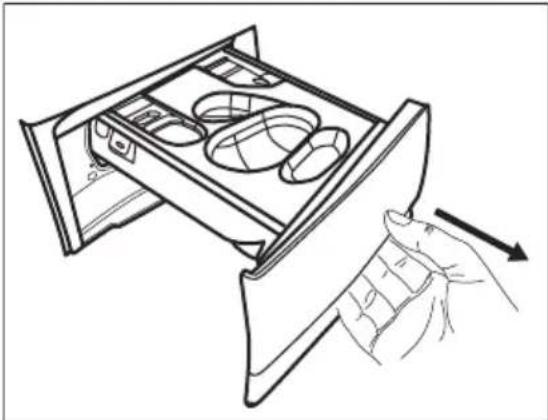 AEG LR794HUD - Procédez comme suit - 1