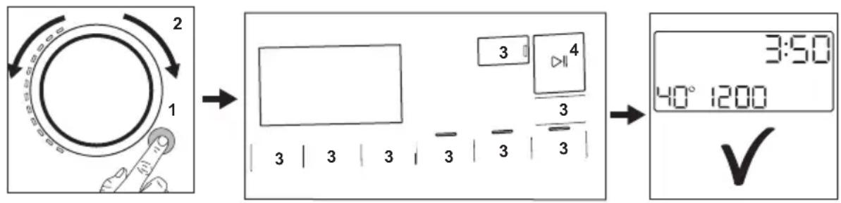 AEG LR794HUD - Täglicher Gebrauch - 1