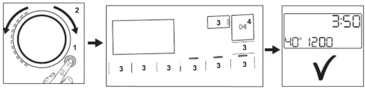 AEG LR794HUD - Dagelijks gebruik - 1