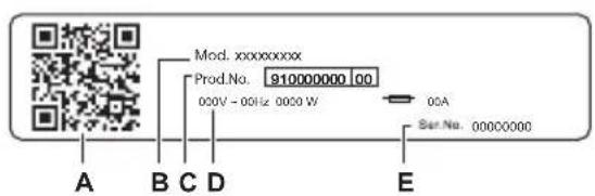 AEG LR794HUD - Apparaatoverzicht - 2