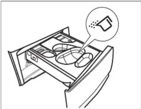 AEG LR794HUD - Einfüllen von Wasch- und Pflegemitteln - 4