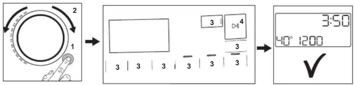 AEG LR794HUD - Daily use - 1