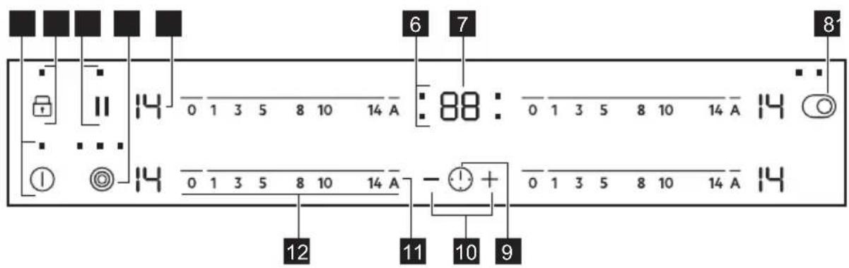AEG TO64RAX7XB - Kontrollpanellayout - 1