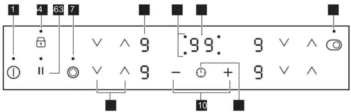 AEG GH646FFX - Käyttöpaneelin painikkeet - 1
