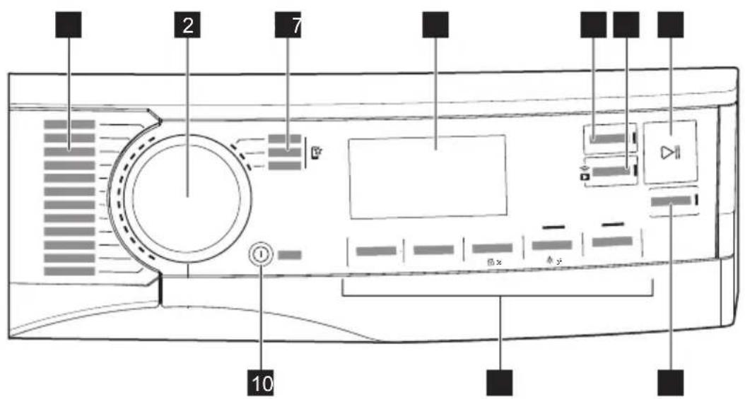 AEG TR88PA64C - BEDIENFELD - 1
