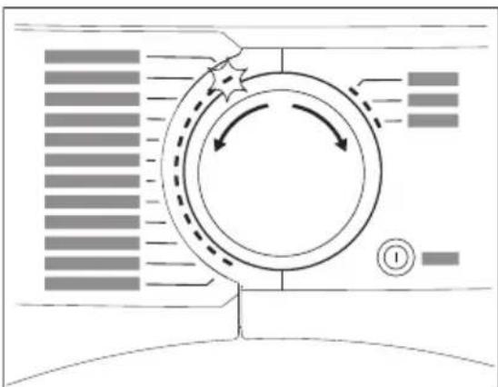 AEG TR88PA64C - Réglage d'un programme - 1
