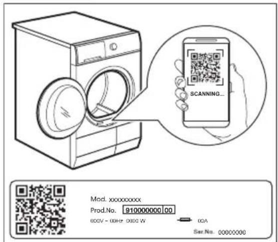 AEG TR88PA64C - Code QR sur la plaque signalétique - 1