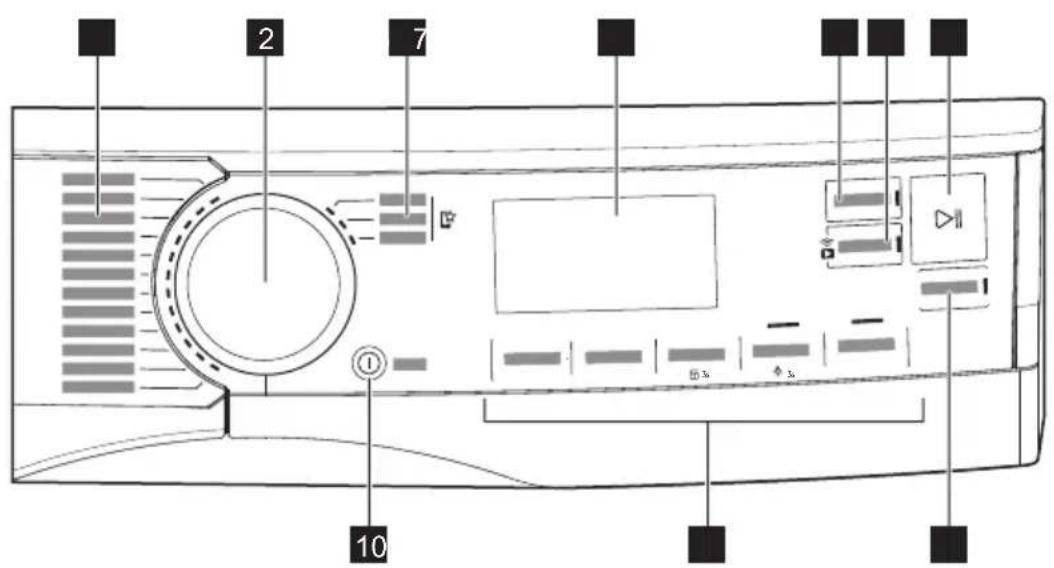 AEG TR88PA64C - BEDIENINGSPANEEL - 1