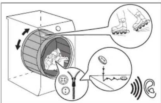 AEG TR88PA64C - Rotating drum. - 1