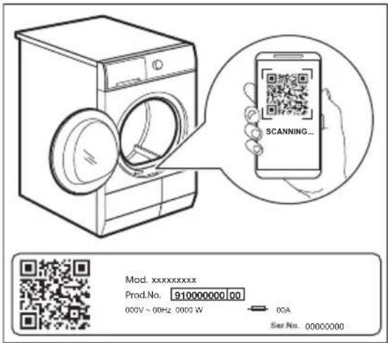 AEG TR88PA64C - QR code on rating plate - 1