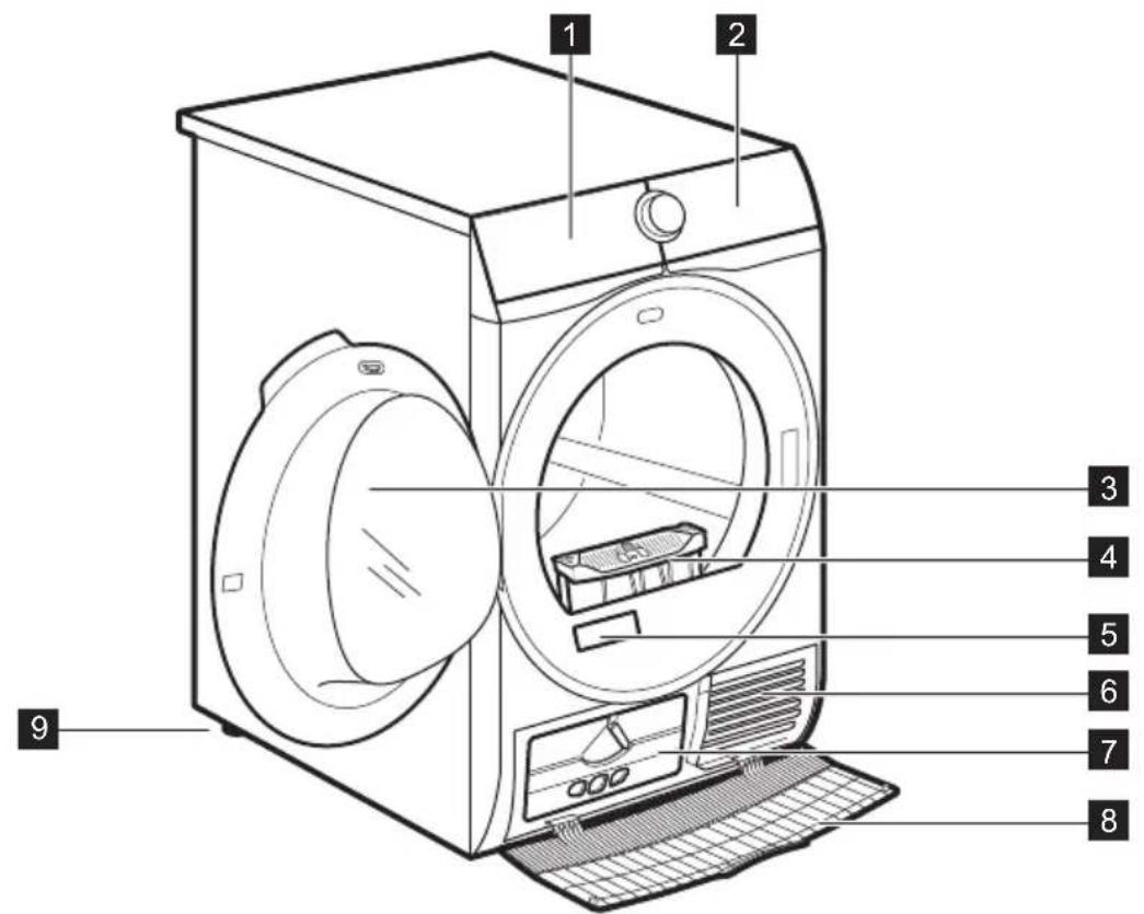 AEG TR78DD32B - 3.PRODUCTBESCHRIJVING - 1