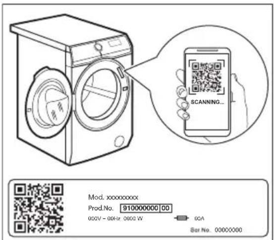 AEG LR75MM944 - Code QR sur la plaque signalétique - 1