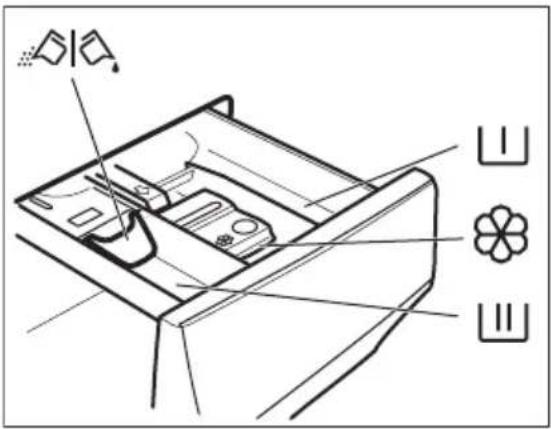 AEG LR75MM944 - Ajout du produit de lavage et des additifs - 1