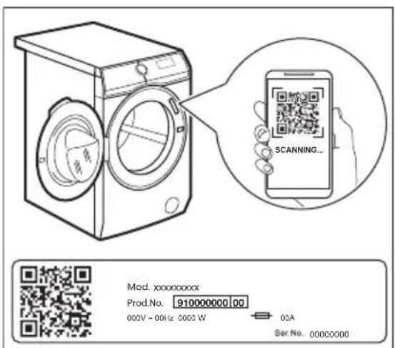 AEG LR75MM944 - QR code on rating plate - 1