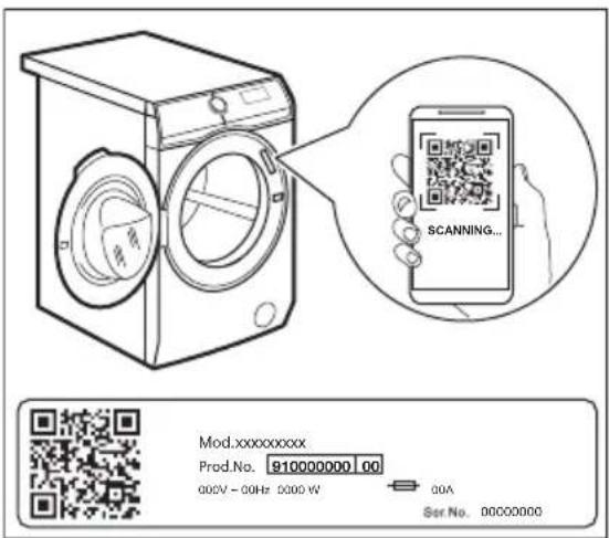 AEG LR75MM944 - Interoperabiliteit - 1