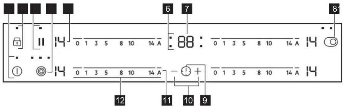 AEG EK60RX1 - Distribució del panell de control - 1