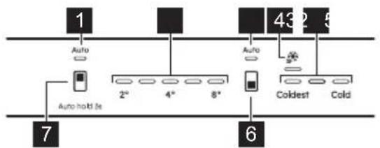 AEG TC7CS181DF - BEDIENINGSPANEEL - 1