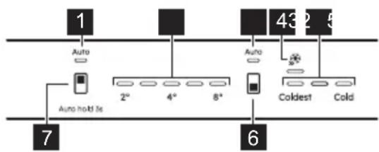 AEG TC7CS181DF - BEDIENFELD - 1