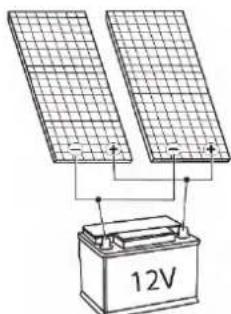 Mestic MSBC-150 - Note: Un pannello solare deve essere collegato a un systema di batterie tramite un regolatore di carica. Per effettuare l'installazione in maniera corretta segui le istruzioni fornite insieme al prodotto. - 2