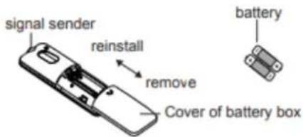 Mestic RTA-3600i - Replacement of batteries in remote controller - 1
