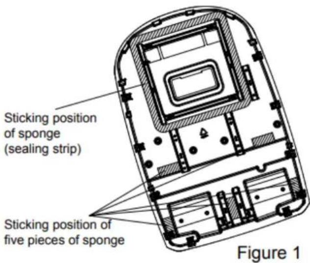 Mestic RTA-3600i - TRINN 1 - FEST SVAMPEN (TETNINGSLISTEN) OG SVAMPEN PÅ UTEND∅RSENHETEN - 1