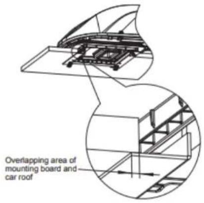 Mestic RTA-3600i - STEP 4 - INSTALLING THE CEILING ASSEMBLY - 2