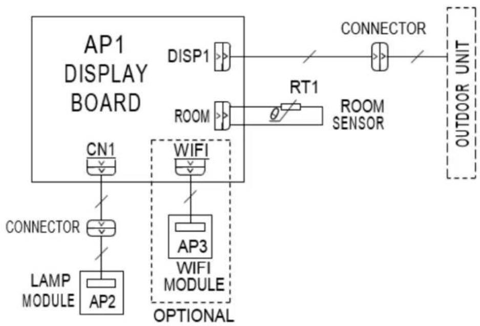 Mestic RTA-3600i - DATOS ELÉCTRICOS - 1