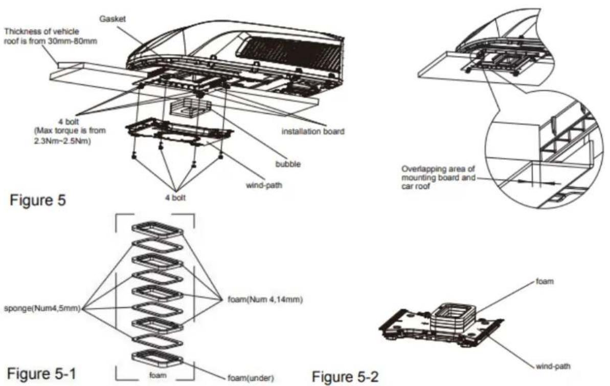 Mestic RTA-2600i - INSTALLATIONSMETODE FOR MONTERINGSPLADE - 1