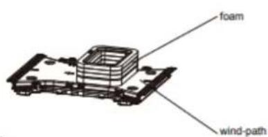 Mestic RTA-2600i - FASE 4 - INSTALLAZIONE DEL GRUPPO SOFFITTO - 4