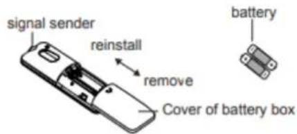 Mestic RTA-2600i - Replacement of batteries in remote controller - 1