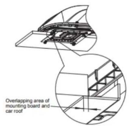 Mestic RTA-2600i - FASE 4 - INSTALLAZIONE DEL GRUPPO SOFFITTO - 2