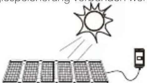 FlexSolar E40 - Elektronische Geräte aufladen - 2