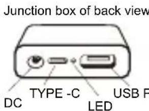 FlexSolar E40 - Charging Electronic Devices - 1
