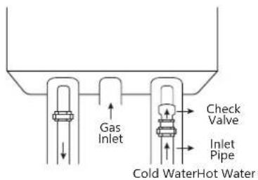 EccoTemp SH22i - Hot and Cold Pipe Insulation Installation - 1