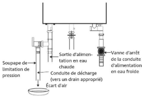 EccoTemp SH22i - Soupape de Décharge - 1