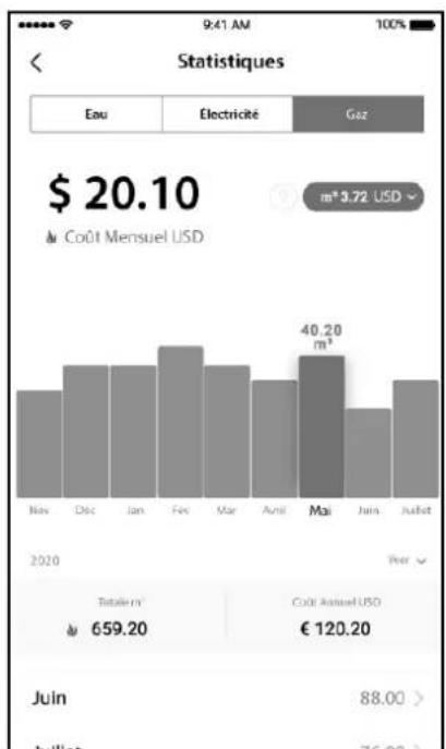 EccoTemp SH22i - Available on the App Store - 4