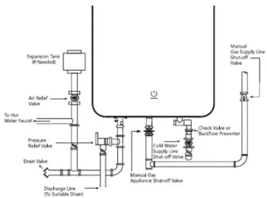EccoTemp SH22i - Relief Valve - 1