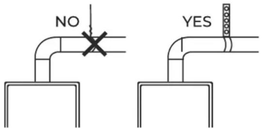 EccoTemp SH22i - Venting - 1