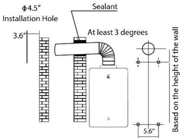 EccoTemp SH22i - Mounting the SH22i Water Heater - 3