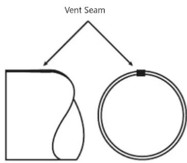 EccoTemp SH22i - Venting Lengths - 1