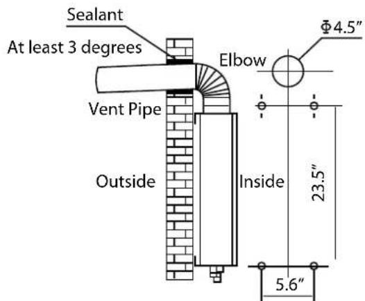 EccoTemp SH22i - Mounting the SH22i Water Heater - 2