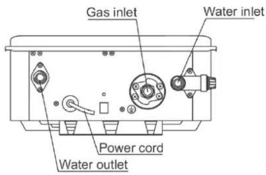 EccoTemp SH22i - SH22 Replacement Parts - 3