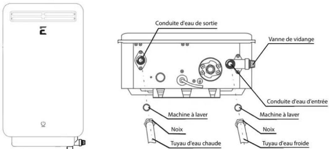 EccoTemp SH22i - Pièces de Rechange SH22 - 2