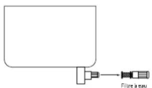EccoTemp SH22i - COMMENT NETTOYER LE FILTRÉ À EAU: - 1