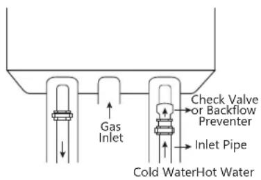 EccoTemp SH22i - Hot and Cold Pipe Insulation Installation - 1