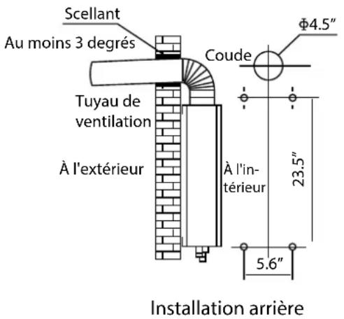 EccoTemp SH22i - Montage du Chauffe-eau SH22i - 2